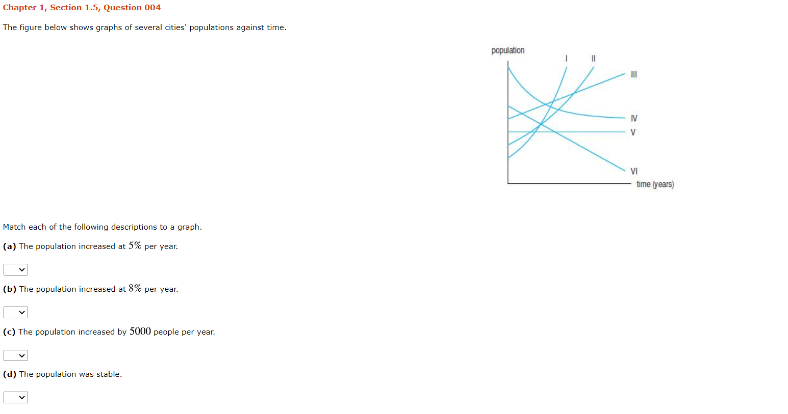 The figure below shows graphs of several cities' populations against time.
population
II
IV
V
VI
time (years)
Match each of the following descriptions to a graph.
(a) The population increased at 5% per year.
(b) The population increased at 8% per year.
(c) The population increased by 5000 people per year.
(d) The population was stable.
