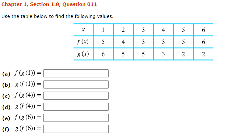 Use the table below to find the following values.
х
1
3
4
5
f (x)
5
4
3
3
6.
g (x)
6
5
3
2
(a) ƒ (8 (1)) =
(b) 8(ƒ (1)) =
(c) f (8 (4)) =
(d) 8(f (4)) =
(e) ƒ (8 (6)) =
(f) 8(f (6)) =
%3D
6.
2.
