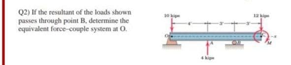 Q2) If the resultant of the loads shown
passes through point B, determine the
equivalent force-couple system at O.
10 kip
4 kipe
