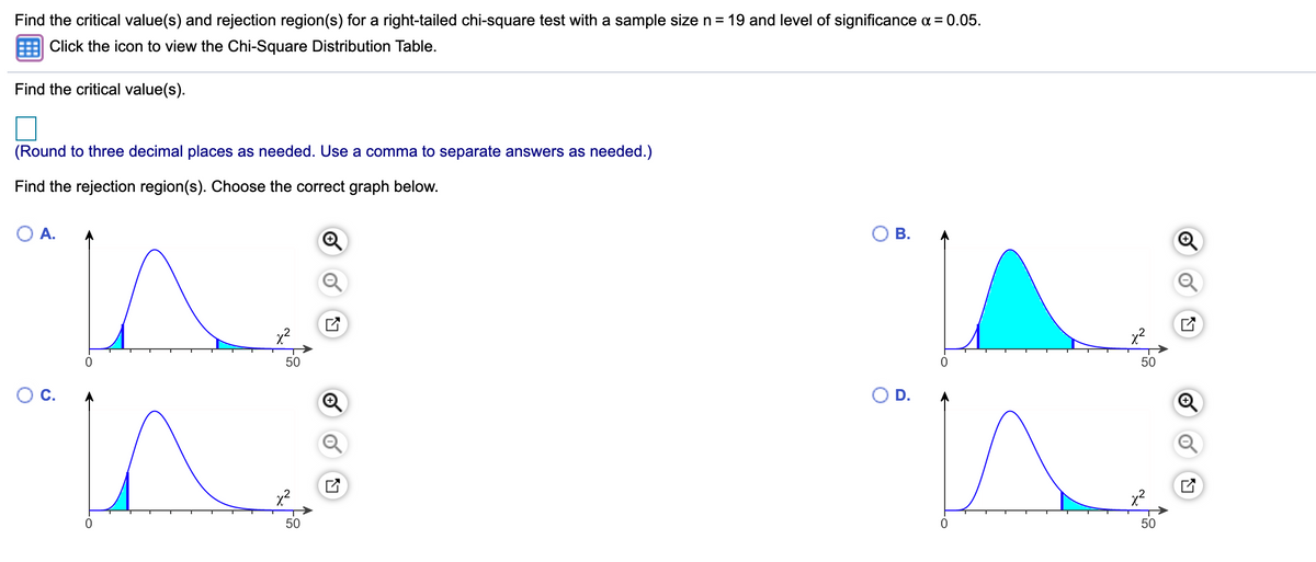 Find the critical value(s) and rejection region(s) for a right-tailed chi-square test with a sample size n= 19 and level of significance a = 0.05.
Click the icon to view the Chi-Square Distribution Table.
Find the critical value(s).
(Round to three decimal places as needed. Use a comma to separate answers as needed.)
Find the rejection region(s). Choose the correct graph below.
А.
50
50
С.
OD.
50
50
B.
