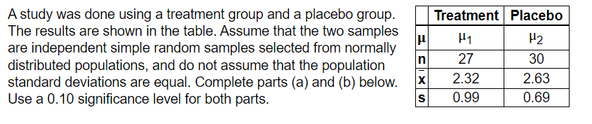 A study was done using a treatment group and a placebo group.
The results are shown in the table. Assume that the two samples
are independent simple random samples selected from normally
distributed populations, and do not assume that the population
standard deviations are equal. Complete parts (a) and (b) below.
Use a 0.10 significance level for both parts.
μ
n
X
S
Treatment Placebo
H₁
H₂
27
30
2.32
2.63
0.99
0.69