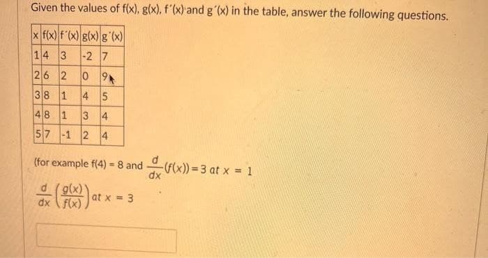 Given the values of f(x), g(x), f'(x) and g'(x) in the table, answer the following questions.
x f(x) f'(x) g(x) g'(x)
14 3
-27
26 2
09
38 1 4 5
48 1 3 4
57 -1 2
4
(for example f(4) = 8 and
dx
at x = 3
dx
(f(x)) =3 at x = 1