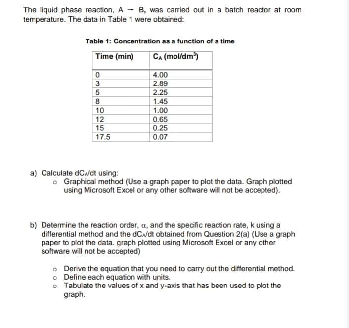 The liquid phase reaction, A B, was carried out in a batch reactor at room
temperature. The data in Table 1 were obtained:
Table 1: Concentration as a function of a time
Time (min)
CA (mol/dm)
4.00
2.89
2.25
3
1.45
1.00
0.65
0.25
0.07
10
12
17.5
a) Calculate dCA/dt using:
o Graphical method (Use a graph paper to plot the data. Graph plotted
using Microsoft Excel or any other software will not be accepted).
b) Determine the reaction order, a, and the specific reaction rate, k using a
differential method and the dCA/dt obtained from Question 2(a) (Use a graph
paper to plot the data. graph plotted using Microsoft Excel or any other
software will not be accepted)
Derive the equation that you need to carry out the differential method.
o Define each equation with units.
o Tabulate the values of x and y-axis that has been used to plot the
graph.
ON57
