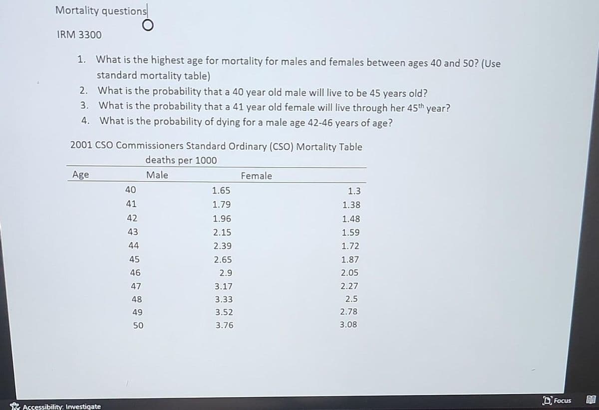 Mortality questions
IRM 3300
1. What is the highest age for mortality for males and females between ages 40 and 50? (Use
standard mortality table)
2.
What is the probability that a 40 year old male will live to be 45 years old?
3. What is the probability that a 41 year old female will live through her 45th year?
4. What is the probability of dying for a male age 42-46 years of age?
2001 CSO Commissioners Standard Ordinary (CSO) Mortality Table
deaths per 1000
Male
Age
Accessibility: Investigate
40
41
42
43
44
45
46
47
48
49
50
1.65
1.79
1.96
2.15
2.39
2.65
2.9
3.17
3.33
3.52
3.76
Female
1.3
1.38
1.48
1.59
1.72
1.87
2.05
2.27
2.5
2.78
3.08
Focus
68