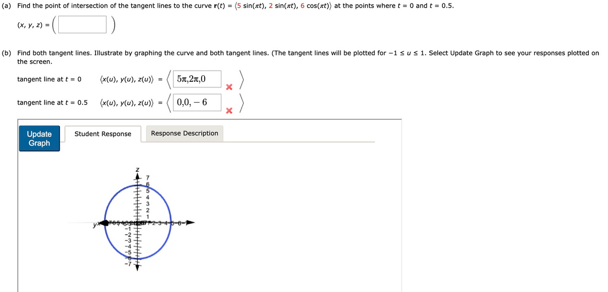 (a) Find the point of intersection of the tangent lines to the curve r(t) = (5 sin(at), 2 sin(at), 6 cos(nt)) at the points where t = 0 and t = 0.5.
(х, у, 2) %3
(b) Find both tangent lines. Illustrate by graphing the curve and both tangent lines. (The tangent lines will be plotted for -1 < u< 1. Select Update Graph to see your responses plotted on
the screen.
tangent line at t = 0
(x(u), y(u), z(u))
57,2r,0
tangent line at t = 0.5
(x(u), y(u), z(u)
0,0, – 6
%3D
Student Response
Response Description
Update
Graph
7
3
