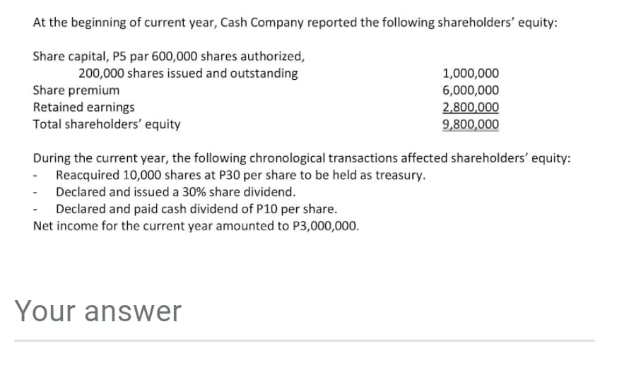 At the beginning of current year, Cash Company reported the following shareholders' equity:
Share capital, P5 par 600,000 shares authorized,
200,000 shares issued and outstanding
1,000,000
Share premium
Retained earnings
Total shareholders' equity
6,000,000
2,800,000
9,800,000
During the current year, the following chronological transactions affected shareholders' equity:
- Reacquired 10,000 shares at P30 per share to be held as treasury.
- Declared and issued a 30% share dividend.
Declared and paid cash dividend of P10 per share.
Net income for the current year amounted to P3,000,000.
Your answer
