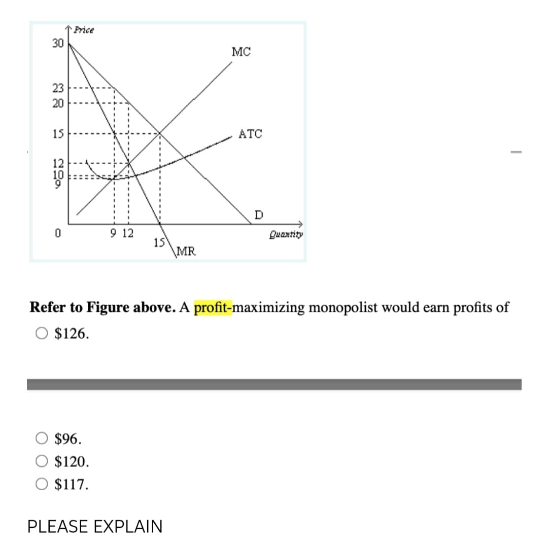 30
23
20
15
12
PON
Price
MC
15
ATC
D
I
0
9 12
Quantity
\MR
Refer to Figure above. A profit-maximizing monopolist would earn profits of
$126.
$96.
$120.
$117.
PLEASE EXPLAIN