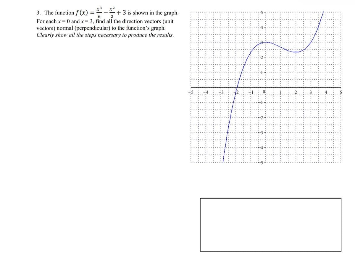 x3
3. The function f(x)
=
x³ x² + 3 is shown in the graph.
6
2
For each x=0 and x = 3, find all the direction vectors (unit
vectors) normal (perpendicular) to the function's graph.
Clearly show all the steps necessary to produce the results.
-1
0