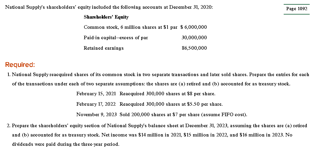 National Supply's shareholders' equity included the following accounts at December 31, 2020:
Shareholders' Equity
Common stock, 6 million shares at $1 par $6,000,000
Paid-in capital-excess of par
30,000,000
Retained earnings
86,500,000
Page 1092
Required:
1. National Supply reacquired shares of its common stock in two separate transactions and later sold shares. Prepare the entries for each
of the transactions under each of two separate assumptions: the shares are (a) retired and (b) accounted for as treasury stock.
February 15, 2021 Reacquired 300,000 shares at $8 per share.
February 17, 2022 Reacquired 300,000 shares at $5.50 per share.
November 9, 2023 Sold 200,000 shares at $7 per share (assume FIFO cost).
2. Prepare the shareholders' equity section of National Supply's balance sheet at December 31, 2023, assuming the shares are (a) retired
and (b) accounted for as treasury stock. Net income was $14 million in 2021, $15 million in 2022, and $16 million in 2023. No
dividends were paid during the three-year period.