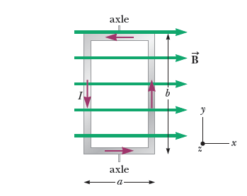 axle
B
axle
a-
