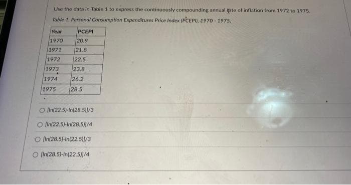 Use the data in Table 1 to express the continuously compounding annual fate of inflation from 1972 to 1975.
Table 1. Personal Consumption Expenditures Price Index (PCEPI), 1970-1975.
Year
1970
1971
1972
1973
1974
.
1975
PCEPI
20.9
21.8
22.5
23.8
26.2
28.5
[In(22.5)-In(28.5))/3
O [In(22.5)-In(28.5)1/4
O [In(28.5)-In(22.5))/3
O [In(28.5)-In(22.5)]/4