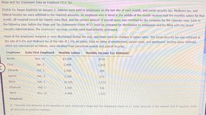 Wage and Tax Statement Data on Employer FICA Tax
Ehrlich Co. began business on January 2. Salaries were paid to employees on the last day of each month, and social security tax, Medicare tax, and
federal income tax were withheld in the required amounts. An employee who is hired in the middle of the month receives half the monthly salary for that
month. All required payroll tax reports were filed, and the correct amount of payrol taxes was remitted by the company for the calendar year. Early in
the following year, before the Wage and Tax Statements (Form W-2) could be prepared for distribution to employees and for filing with the Social
Security Administration, the employees' earnings records were inadvertently destroyed.
None of the employees resigned or were discharged during the year, and there were no changes in salary rates. The social security tax was withheld at
the rate of 6.0% and Medicare tax at the rate of 1.5% on salary, Data on dates of employment, salary rates, and emplovees' income taxes withheld,
which are summarized as follows, were obtained from personnel records and payroll records:
Employee Date First Employed Monthly Salary
Monthly Income Tax Withheld
Arnett
Nov. 16
$3,500
$518
Cruz
Jan. 2
5,400
1,015
Edwards
Oct. 1
2,300
285
Harvin
Dec. 1
2,200
273
Nicks
Feb. 1
10,100
2,273
Shjancoe
Mar. 1
3,500
536
Ward
Nov. 16
8,900
1,922
Required:
1. Calculate the amounts to be reported on each employee's Wage and Tax Statement (Form W-2). Enter amounts to the nearest cent if required. Enter
all amounts as positive numbers.
