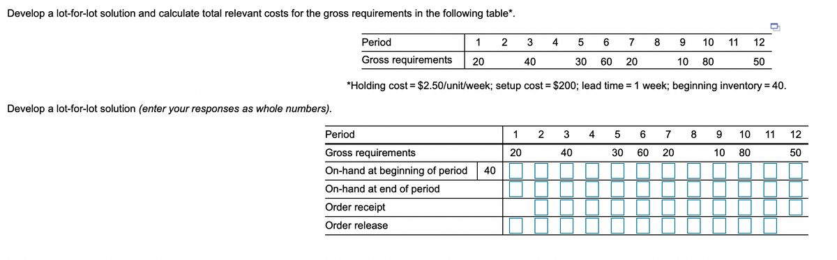 Develop a lot-for-lot solution and calculate total relevant costs for the gross requirements in the following table*.
Period
1
2
4
6.
7
8
9.
10
11
12
Gross requirements
20
40
30
60
20
10
80
50
*Holding cost = $2.50/unit/week; setup cost = $200; lead time = 1 week; beginning inventory = 40.
Develop a lot-for-lot solution (enter your responses as whole numbers).
Period
1
2
4
6.
7
8.
9.
10
11
12
Gross requirements
20
40
30
60
20
10
80
50
On-hand at beginning of period
40
On-hand at end of period
Order receipt
Order release
