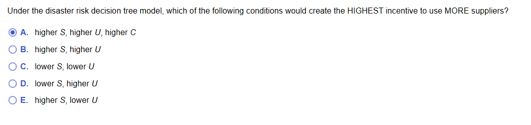 Under the disaster risk decision tree model, which of the following conditions would create the HIGHEST incentive to use MORE suppliers?
A. higher S, higher U, higher C
B. higher S, higher U
C. lower S, lower U
D. lower S, higher U
O E. higher S, lower U