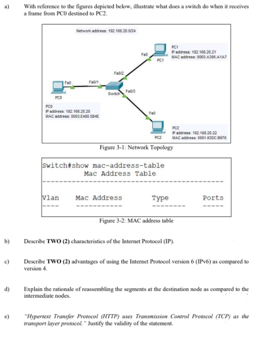 With reference to the figures depicted below, illustrate what does a switch do when it receives
a frame from PCO destined to PC2.
Network address: 192.168.20.0/24
PC1
Paddress: 192.168.20.21
MAC address: 00EO A395 A1AT
Fao
PC1
Fal2
Fa0
Fa/1
Fa0s
Switch
PCO
PCO
Paddress: 192.168.20.20
Fa0
MAC address: 0003E480.584E
PC2
Paddress: 192.168.20.22
MAC address: 0001.63DC B878
PC2
Figure 3-1: Network Topology
Switch#show mac-address-table
Mac Address Table
vlan
Mac Address
Туре
Ports
Figure 3-2: MAC address table
b)
Describe TWO (2) characteristics of the Internet Protocol (IP).
Describe TWO (2) advantages of using the Internet Protocol version 6 (IPV6) as compared to
version 4.
c)
Explain the rationale of reassembling the segments at the destination node as compared to the
intermediate nodes.
d)
"Hypertext Transfer Protocol (HTTP) uses Transmission Control Protocol (TCP) as the
transport layer protocol." Justify the validity of the statement.
