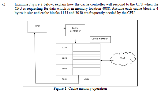 c)
Examine Figure 1 below, explain how the cache controller will respond to the CPU when the
CPU is requesting for data which is in memory location 4088. Assume each cache block is 4
bytes in size and cache blocks 1155 and 3050 are frequently needed by the CPU.
CPU
Cache
Controller
Cache memory
1155
2020
RAM
3050
tags
data
Figure 1: Cache memory operation
