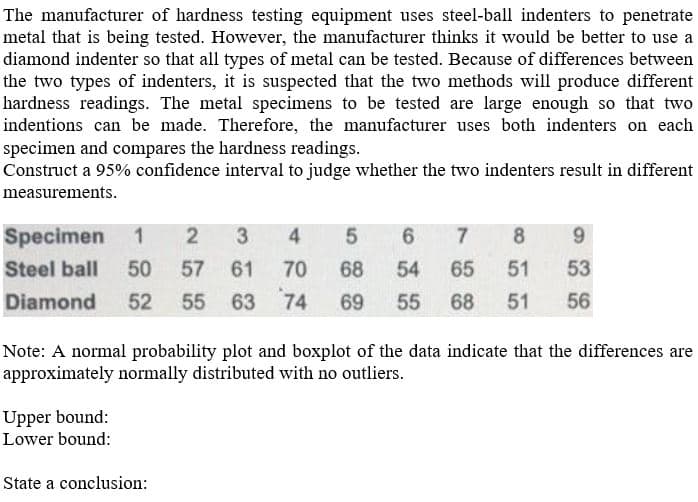 The manufacturer of hardness testing equipment uses steel-ball indenters to penetrate
metal that is being tested. However, the manufacturer thinks it would be better to use a
diamond indenter so that all types of metal can be tested. Because of differences between
the two types of indenters, it is suspected that the two methods will produce different
hardness readings. The metal specimens to be tested are large enough so that two
indentions can be made. Therefore, the manufacturer uses both indenters on each
specimen and compares the hardness readings.
Construct a 95% confidence interval to judge whether the two indenters result in different
measurements.
Specimen
1 2 3
4 5
6 7
8
9.
Steel ball
50
57
61
70
68
54
65
51
53
Diamond
52
55 63 74
69
55
68
51
56
Note: A normal probability plot and boxplot of the data indicate that the differences are
approximately normally distributed with no outliers.
Upper bound:
Lower bound:
State a conclusion:
