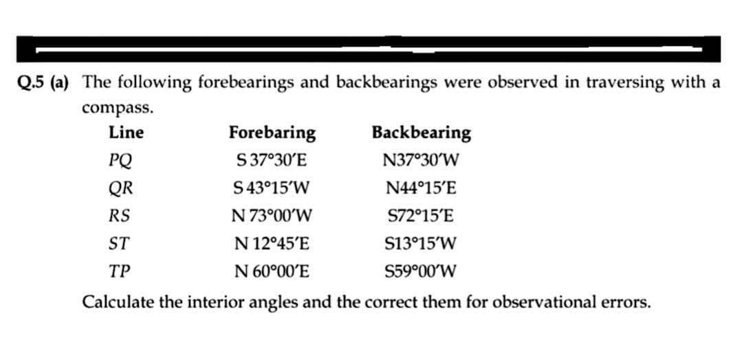 Q.5 (a) The following forebearings and backbearings were observed in traversing with a
compass.
Line
Forebaring
PQ
S 37°30'E
QR
S43°15'W
RS
N 73°00'W
ST
N 12°45'E
TP
N 60°00'E
Calculate the interior angles and the correct them for observational errors.
Backbearing
N37°30'W
N44°15'E
S72°15'E
S13°15'W
S59°00'W