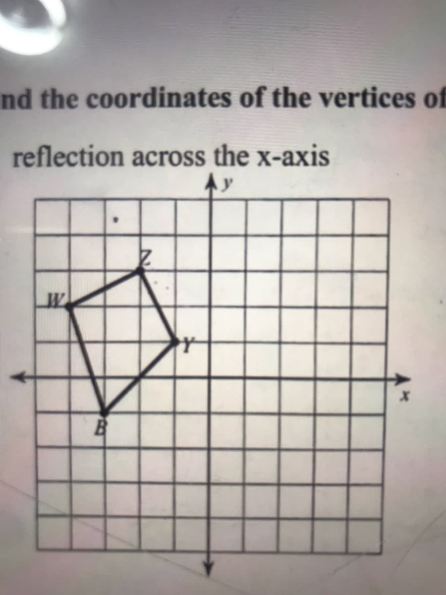 nd the coordinates of the vertices of
reflection across the x-axis
