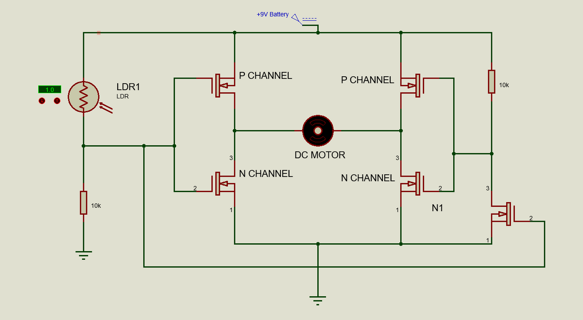 +9V Battery
P CHANNEL
P CHANNEL
LDR1
10k
1.0
LDR
DC MOTOR
3
N CHANNEL
N CHANNEL
3
10k
N1
