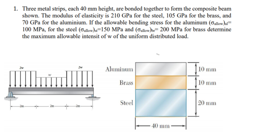 1. Three metal strips, each 40 mm height, are bonded together to form the composite beam
shown. The modulus of elasticity is 210 GPa for the steel, 105 GPa for the brass, and
70 GPa for the aluminium. If the allowable bending stress for the aluminum (Gallow)al=
100 MPa, for the steel (Gallow)s=150 MPa and (Gallow)b= 200 MPa for brass determine
the maximum allowable intensit of w of the uniform distributed load.
2w
Aluminum
2w
10 mm
Brass
10 mm
Steel
20 mm
2m
- 40 mm
