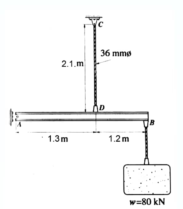 36 mmø
2.1.m
\D
B
1.3m
1.2 m
w=80 kN
