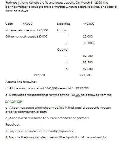 Partners), Jand Kshare profits and loses equally. On March 31, 2020, the
partners voted to liquidate the partnership when itsassets, liabilities, and capital
were as follows
Cash
77.000
Liabilities
440,000
Note receivable from K 60,500
Loans:
Other noncash assets 660,000
22,000
88,000
Capital
82,500
J
82,500
K
82,500
797,500
797,500
Assume the following:
a) All the noncash assetsof P660,000 were sold for P297,000
b) Kinstructedthe partneship towite off the P60,500 he borrowed from the
Rartnership
c) All partnerscoud eliminate any deficits inthercopital accounts through
offset or contribution, or both
d) All cash was distributed to outside creditors andpartners
Required:
1. Prepare a Statement of Partnership Liquidation
2. Prepare thejournal entries torecordthe liquidation of the partnership
