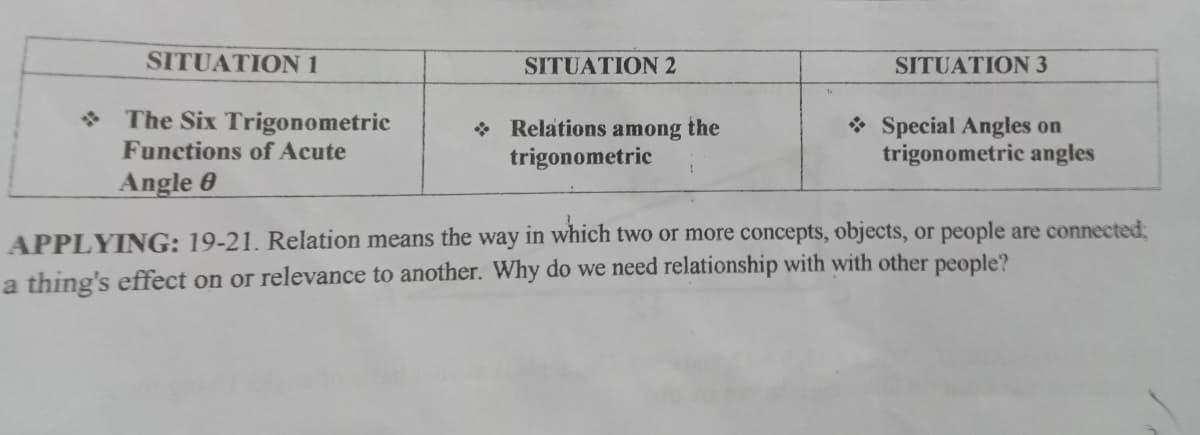 SITUATION 1
SITUATION 2
SITUATION 3
The Six Trigonometric
Functions of Acute
Relations among the
trigonometric
Special Angles on
trigonometric angles
Angle 8
APPLYING: 19-21. Relation means the way in which two or more concepts, objects, or people are connected;
a thing's effect on or relevance to another. Why do we need relationship with with other people?