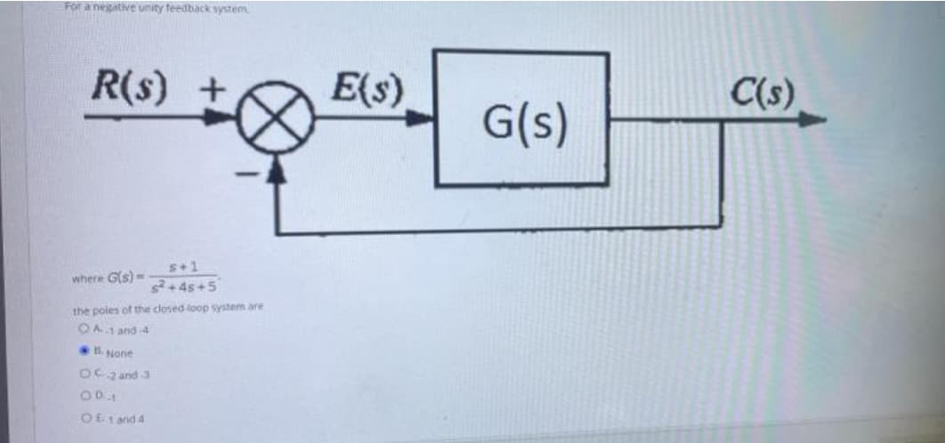 For a negative unity feedback system.
R(s) +
where G(s)
5+1
s²+45+5
the poies of the closed loop system are
QA1 and 4
B. None
DC 2 and 3
OD A
Of 1 and 4
E(s)
G(s)
C(s)