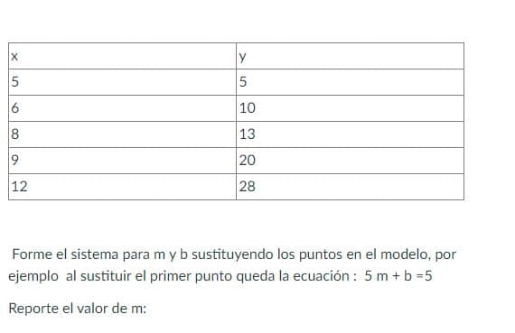 X
5
6
8
9
12
>
5
10
13
20
28
Forme el sistema para my b sustituyendo los puntos en el modelo, por
ejemplo al sustituir el primer punto queda la ecuación: 5m+b=5
Reporte el valor de m: