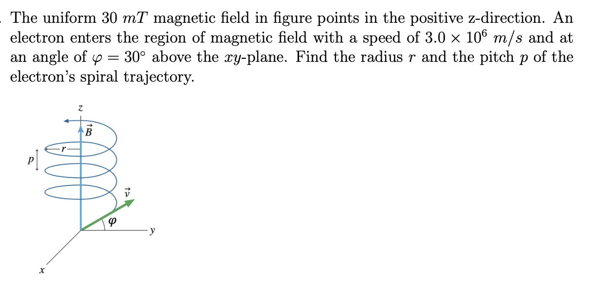 The uniform 30 mT magnetic field in figure points in the positive z-direction. An
electron enters the region of magnetic field with a speed of 3.0 × 106 m/s and at
an angle of 30° above the xy-plane. Find the radius r and the pitch p of the
electron's spiral trajectory.
Pl
X
Z
B
=
4
V
-y