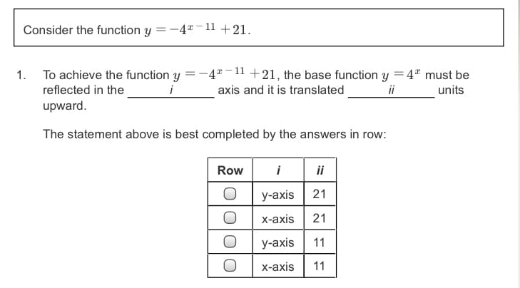 Consider the function y =-4* –11 +21.
-4* -11 +21, the base function y = 4* must be
axis and it is translated
1.
To achieve the function y
%3D
reflected in the
i
ii
units
upward.
The statement above is best completed by the answers in row:
Row
i
ii
У-аxis
21
Х-аxis
21
у-аxis
11
х-аxis
11
