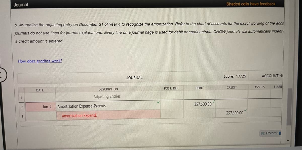 ## Journalizing Adjusting Entries

### b. Adjusting Entry for Amortization

To journalize the adjusting entry on December 31 of Year 4 to recognize the amortization, refer to the chart of accounts for the exact wording of the account titles. Note that our journals do not use lines for journal explanations. Every line on a journal page is used for either debit or credit entries. CNOW journals will automatically indent when a credit amount is entered.

### Example Journal Entry

#### Date: June 2

| DATE  | DESCRIPTION                   | POST. REF. | DEBIT       | CREDIT      | ASSETS | LIABILITIES |
|-------|-------------------------------|------------|-------------|-------------|--------|-------------|
|       | Adjusting Entries             |            |             |             |        |             |
| Jun. 2| Amortization Expense-Patents  | ✔          | 357,600.00  |             |        |             |
|       | Amortization ExpensE          |            |             | 357,600.00  |        |             |

*Note: The cell labeled "Amortization ExpensE" appears to be flagged with a feedback indicator which suggests an error in typing, likely due to a typo.*

### Explanation:

1. **Amortization Expense-Patents Account:**
   - **Debit:** $357,600.00
     - This represents the expense incurred over the period due to the amortization of patents.

2. **Amortization Expense Account:**
   - **Credit:** $357,600.00
     - This is the corresponding entry that reduces the patent's value in the books.

### Key Points:

- Ensure to cross-verify the exact titles of accounts with the provided chart of accounts.
- Each entry on the journal page must correspond to either a debit or credit.
- CNOW journals automatically indent when entering a credit amount, reflecting standard accounting practices.

#### How Does Grading Work?
- The grading of journal entries will consider the accuracy of account titles, debit and credit amounts, and any potential typographical errors. The current score is 17 out of 25, indicating the need for a proper account title correction.

### Summary:

Carefully record and review adjusting entries to maintain accurate and compliant financial records. If any feedback or errors appear, address these promptly to ensure precise documentation.