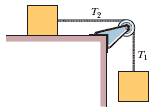 ### Tension in a Two-Block System with a Pulley

The diagram shown depicts a mechanical setup with two blocks connected by a string that passes over a pulley. This system is often used in physics to illustrate principles of mechanics, specifically the forces of tension and gravity at play.

**Components of the System:**
1. **Block on the Surface (T₂):** This is the block placed on a horizontal surface. 
2. **Hanging Block (T₁):** This block hangs vertically, suspended by the string passing over the pulley.
3. **Pulley:** It allows the string to pass smoothly from the horizontal to the vertical direction, facilitating the motion of both blocks.

**Label Explanation:**
- **T₂:** The tension in the part of the string connected to the block on the surface.
- **T₁:** The tension in the part of the string connected to the hanging block.

**Forces in Play:**
- **Weight of the Hanging Block:** Acts downward due to gravity and equals the mass of the block multiplied by gravitational acceleration (W = mg).
- **Tension in the String (T₁ and T₂):** The force exerted by the string on both blocks. If the pulley is frictionless and the string is massless, the tension throughout the string remains the same.

**Exploration:**
To analyze this system, assume the following:
- The string is inextensible and massless.
- The pulley is frictionless.
- The surface upon which T₂ rests is smooth to simplify calculations.

### Newton’s Second Law Application
1. **For the Hanging Block (T₁):** 
   - Apply Newton's second law \(T - mg = ma\).
2. **For the Block on the Surface (T₂):**
   - If there's no friction, \(T = ma\).

### Calculation Steps
To solve for the acceleration \(a\) and tensions \(T₁\) and \(T₂\):
- Identify the masses of the blocks (m₁ for the hanging block, m₂ for the block on the surface).
- Set up the equations of motion.
- Solve for the unknowns using algebra.

By analyzing each component and the forces acting on them, students can better understand the dynamics of pulley systems and the interplay of different forces.