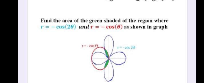 Find the area of the green shaded of the region where
r = - cos(20) and r = - cos(8) as shown in graph
r=- cos e
r=- cos 20
