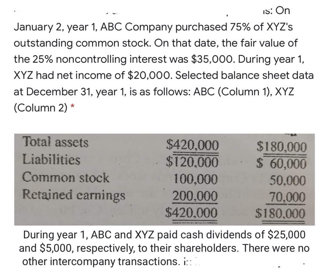 Is: On
January 2, year 1, ABC Company purchased 75% of XYZ's
outstanding common stock. On that date, the fair value of
the 25% noncontrolling interest was $35,000. During year 1,
XYZ had net income of $20,000. Selected balance sheet data
at December 31, year 1, is as follows: ABC (Column 1), XYZ
(Column 2) *
Total assets
$420,000
$120.000
$180,000
$ 60,000
Liabilities
Common stock
100,000
200,000
50,000
Retained carnings
70,000
$180,000
$420.000
During year 1, ABC and XYZ paid cash dividends of $25,000
and $5,000, respectively, to their shareholders. There were no
other intercompany transactions. i:
