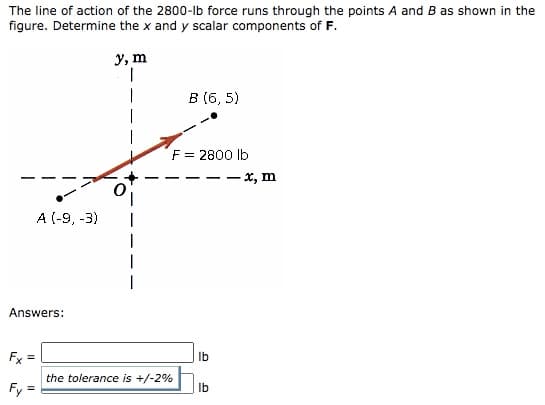 The line of action of the 2800-lb force runs through the points A and B as shown in the
figure. Determine the x and y scalar components of F.
у, m
в (6, 5)
F = 2800 lb
- x, m
A (-9, -3)
Answers:
Fx =
Ib
the tolerance is +/-2%
Fy
Ib
