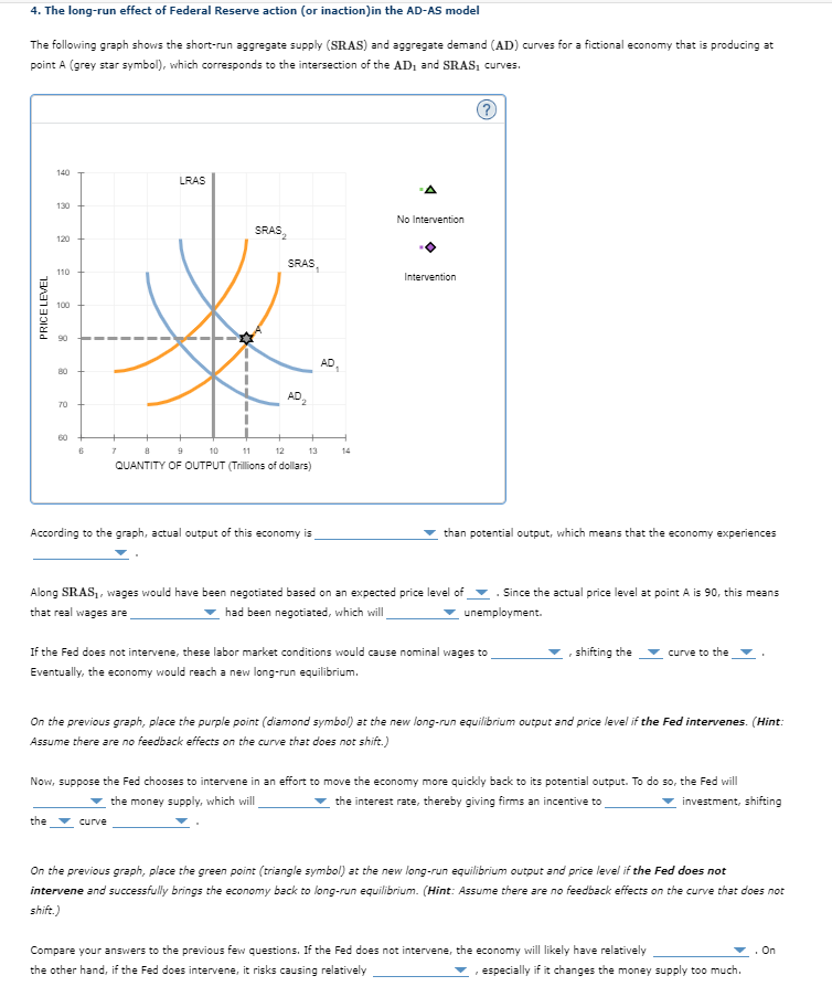 4. The long-run effect of Federal Reserve action (or inaction) in the AD-AS model
The following graph shows the short-run aggregate supply (SRAS) and aggregate demand (AD) curves for a fictional economy that is producing at
point A (grey star symbol), which corresponds to the intersection of the AD, and SRAS₁ curves.
(?)
PRICE LEVEL
140
130
120
110
100
the
8
8
70
60
6
LRAS
7
SRAS
SRAS,
AD₂
8
9
10
11
12
QUANTITY OF OUTPUT (Trillions of dollars)
curve
13
According to the graph, actual output of this economy is
AD
14
A
No Intervention
Intervention
Along SRAS₁, wages would have been negotiated based on an expected price level of. Since the actual price level at point A is 90, this means
that real wages are
had been negotiated, which will
unemployment.
than potential output, which means that the economy experiences
If the Fed does not intervene, these labor market conditions would cause nominal wages to
Eventually, the economy would reach a new long-run equilibrium.
shifting the
On the previous graph, place the purple point (diamond symbol) at the new long-run equilibrium output and price level if the Fed intervenes. (Hint:
Assume there are no feedback effects on the curve that does not shift.)
Now, suppose the Fed chooses to intervene in an effort to move the economy more quickly back to its potential output. To do so, the Fed will
the money supply, which will
the interest rate, thereby giving firms an incentive to
investment, shifting
curve to the
On the previous graph, place the green point (triangle symbol) at the new long-run equilibrium output and price level if the Fed does not
intervene and successfully brings the economy back to long-run equilibrium. (Hint: Assume there are no feedback effects on the curve that does not
shift.)
Compare your answers to the previous few questions. If the Fed does not intervene, the economy will likely have relatively
the other hand, if the Fed does intervene, it risks causing relatively
especially if it changes the money supply too much.
. On