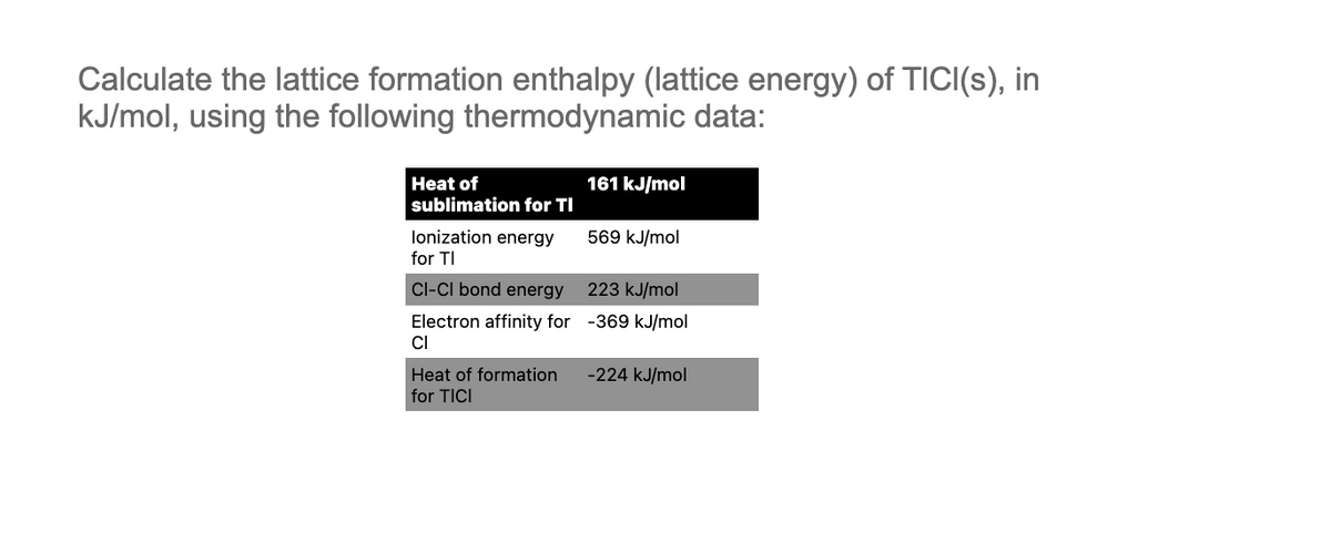 Calculate the lattice formation enthalpy (lattice energy) of TICI(s), in
kJ/mol, using the following thermodynamic data:
161 kJ/mol
Heat of
sublimation for TI
569 kJ/mol
lonization energy
for TI
CI-CI bond energy
223 kJ/mol
-369 kJ/mol
Electron affinity for
CI
Heat of formation
-224 kJ/mol
for TICI