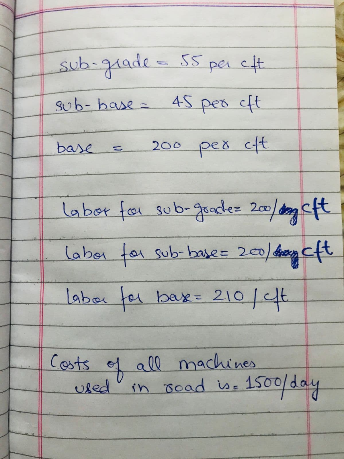 sub-qiade-55
-S5 per cft
sub-hase=
45 peo cff
base
200 pe8 cft
laber for sub-goades 200/dg sft
de= 20
laba ter sub-base= 20
0/y cft
Labor far bax= 210/4t
labor tor base= 210
all machines
used in soad ise
costs
1500/day
