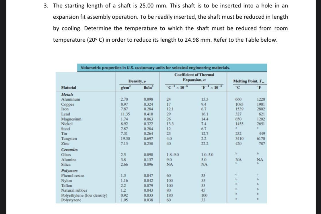 3. The starting length of a shaft is 25.00 mm. This shaft is to be inserted into a hole in an
expansion fit assembly operation. To be readily inserted, the shaft must be reduced in length
by cooling. Determine the temperature to which the shaft must be reduced from room
temperature (20° C) in order to reduce its length to 24.98 mm. Refer to the Table below.
Volumetric properties in U.S. customary units for selected engineering materials.
Coefficient of Thermal
Density, p
Expansion, a
Melting Point, T
Material
g/cm
Ib/in
c'x 10
x 10
°C
'F
Metals
Aluminum
2.70
0.098
24
13.3
660
1220
Copper
Iron
0.324
0.284
0.410
8.97
17
9.4
1083
1981
2802
7.87
12.1
6.7
1539
Lead
11.35
29
16.1
327
621
Magnesium
Nickel
1.74
0.063
0.322
0.284
26
14.4
7.4
650
1202
8.92
13.3
1455
2651
7.87
7.31
19.30
7.15
Steel
Tin
12
23
6.7
0.264
12.7
232
449
Tungsten
Zinc
0.697
4.0
2.2
3410
6170
0.258
40
22.2
420
787
Ceramics
b.
Glass
2.5
0,090
1.8-9.0
1.0-5.0
Alumina
3.8
0.137
9.0
5.0
NA
NA
b.
Silica
2.66
0,096
NA
NA
Polymers
Phenol resins
Nylon
Teflon
Natural rubber
1.3
0.047
60
33
b
1.16
0.042
100
55
2.2
0.079
100
55
1.2
0.043
80
45
Polyethylene (low density)
Polystyrene
0.033
0.038
0.92
180
100
1.05
60
33
