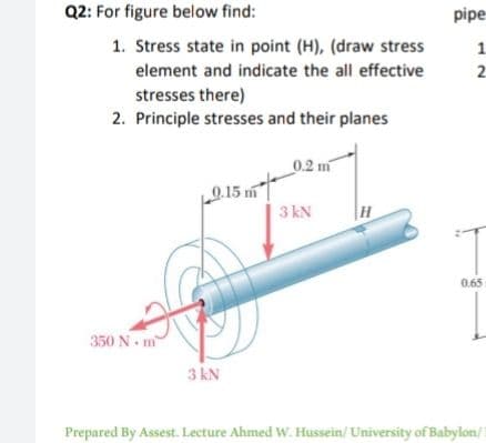 Q2: For figure below find:
pipe
1. Stress state in point (H), (draw stress
element and indicate the all effective
2.
stresses there)
2. Principle stresses and their planes
0.2 m
0.15 m
3 kN
|H
0.65
350 N- m
3 kN
Prepared By Assest. Lecture Ahmed W. Hussein/ University of Babylon/
