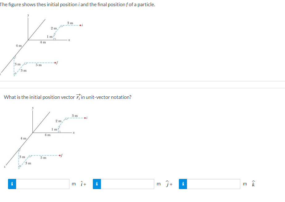 The figure shows thes initial position i and the final position f of a particle.
1 m
2 m
K
4 m,
3 m
3 m
5 m
4 m
3 m
x
What is the initial position vector in unit-vector notation?
i
4 m,
4 m.
2 m/
1 m
3 m
x
3 m
3 m
5 m
m i+
i
m ĵ+
i
mk