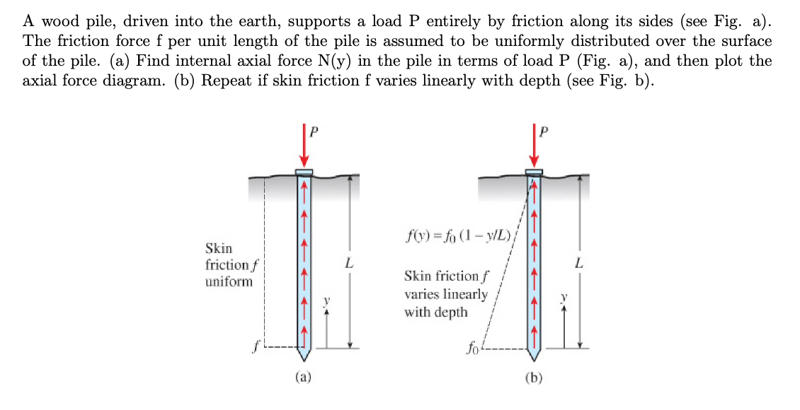 A wood pile, driven into the earth, supports a load P entirely by friction along its sides (see Fig. a).
The friction force f per unit length of the pile is assumed to be uniformly distributed over the surface
of the pile. (a) Find internal axial force N(y) in the pile in terms of load P (Fig. a), and then plot the
axial force diagram. (b) Repeat if skin friction f varies linearly with depth (see Fig. b).
f(y)=fo (1-y/L),
=-1=1
friction f
Skin friction f
varies linearly
with depth
fo
Skin
uniform
(a)
(b)