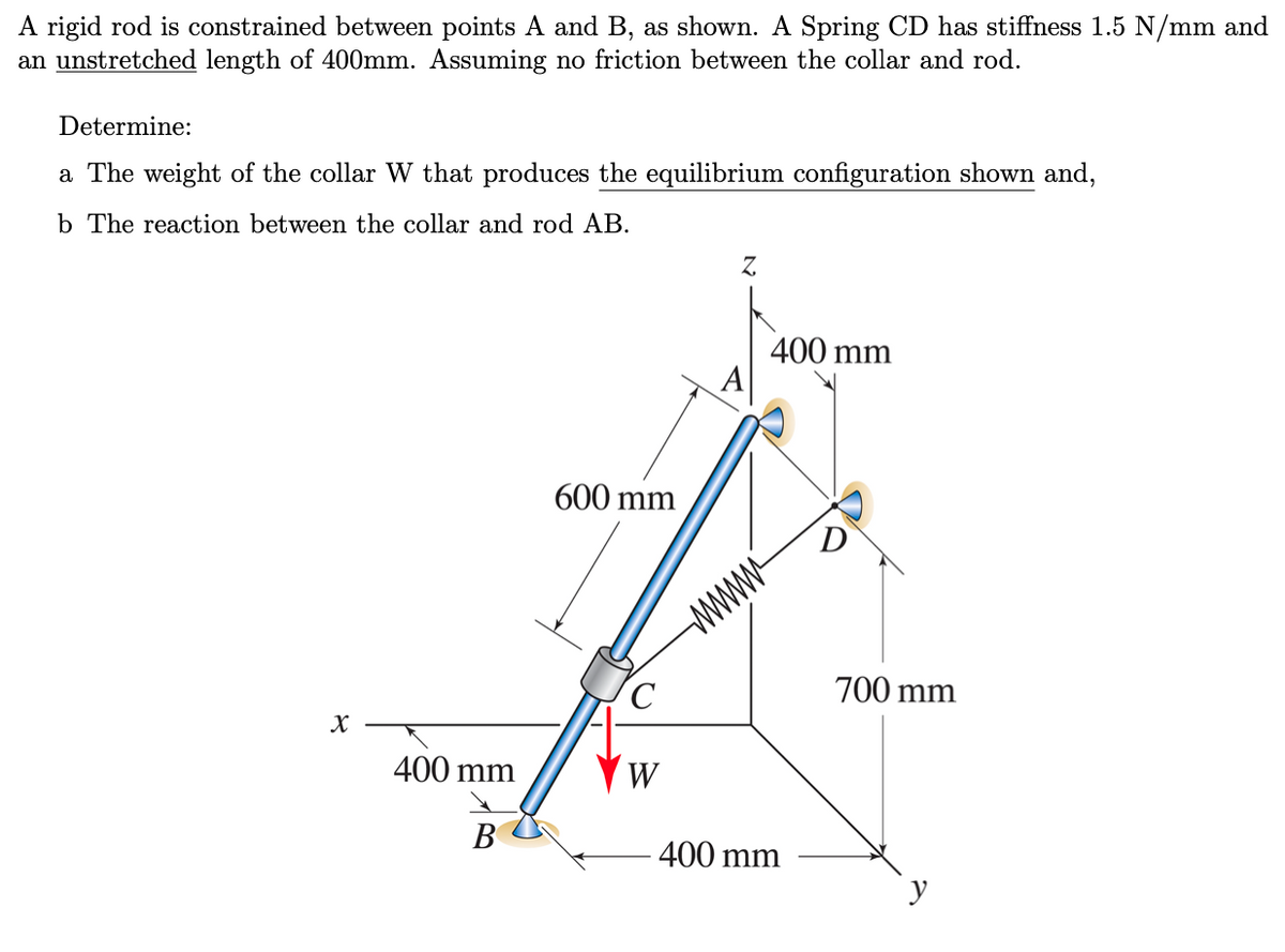 A rigid rod is constrained between points A and B, as shown. A Spring CD has stiffness 1.5 N/mm and
an unstretched length of 400mm. Assuming no friction between the collar and rod.
Determine:
a The weight of the collar W that produces the equilibrium configuration shown and,
b The reaction between the collar and rod AB.
X
400 mm
B
600 mm
C
w
Z
A
www
400 mm
400 mm
700 mm
y