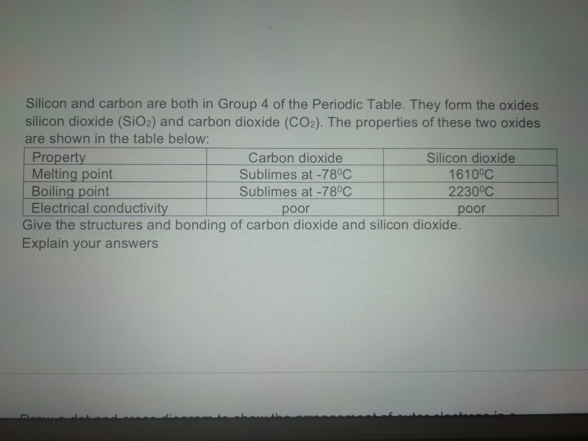 Silicon and carbon are both in Group 4 of the Periodic Table. They form the oxides
silicon dioxide (SiO2) and carbon dioxide (CO2). The properties of these two oxides
are shown in the table below:
Carbon dioxide
Sublimes at -78°C
Silicon dioxide
1610°C
2230°C
Property
Melting point
Boiling point
Electrical conductivity
Give the structures and bonding of carbon dioxide and silicon dioxide.
Explain your answers
Sublimes at -78°C
рor
poor
