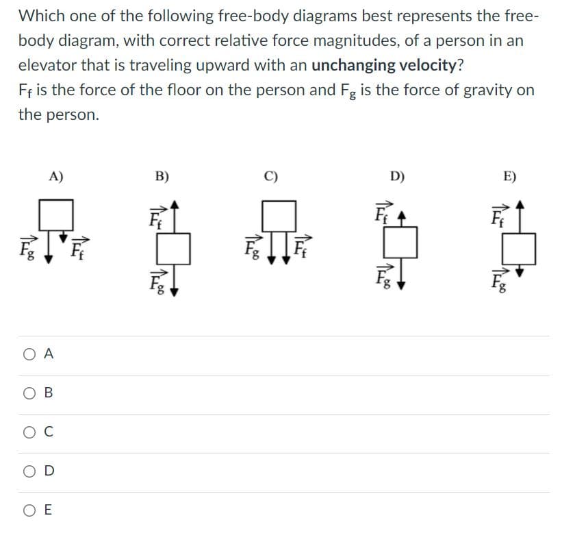 Which one of the following free-body diagrams best represents the free-
body diagram, with correct relative force magnitudes, of a person in an
elevator that is traveling upward with an unchanging velocity?
Ff is the force of the floor on the person and Fg is the force of gravity on
the person.
A)
B)
C)
D)
E)
F
F
Fg
O A
O B
O D
O E
