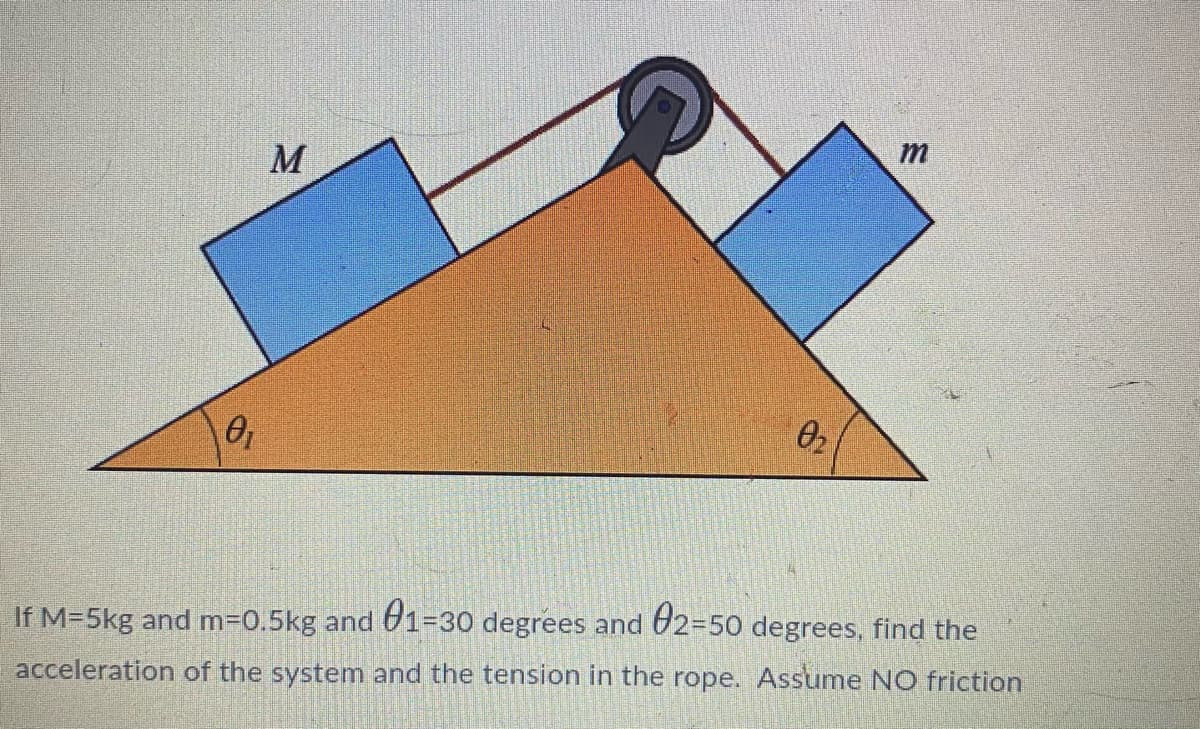 M
If M=5kg and m=0.5kg and 61=30 degrees and 02-50 degrees, find the
%3D30
acceleration of the system and the tension in the rope. Assume NO friction
