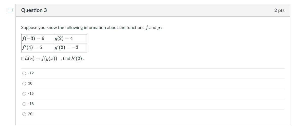 Question 3
2 pts
Suppose you know the following information about the functions f and g :
f(-3) = 6
f'(4) = 5
g(2) = 4
gʻ(2)
If h(æ) = f(g(x)) , find h' (2) .
O -12
30
-15
-18
20
