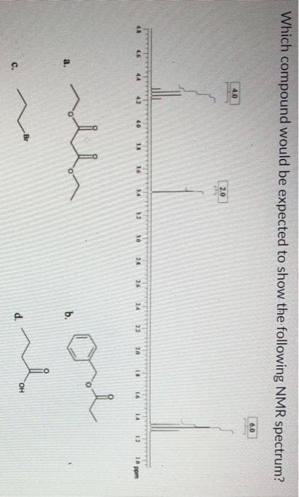 d.
Which compound would be expected to show the following NMR spectrum?
6.0
4.0
2.0
4.8
4.6
4.4
14 1 30
4.2
40
16
28
26
24
22
20
16
14
12
1 ppm
one
a.
b.
Br
с.
HO.
